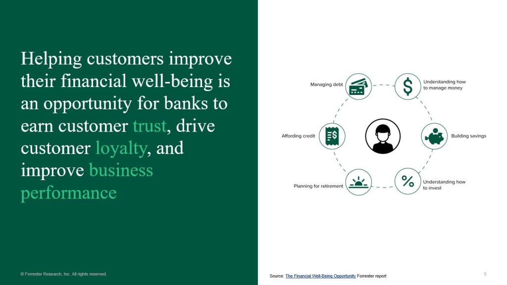 European banks money management Personetics 2