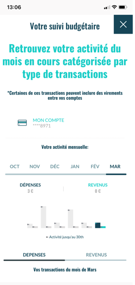 Ma French Bank Cash Flow Tracker March