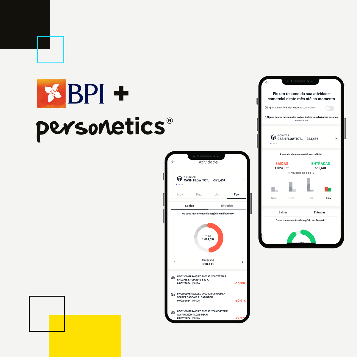 Personetics and Banco BPI Partner