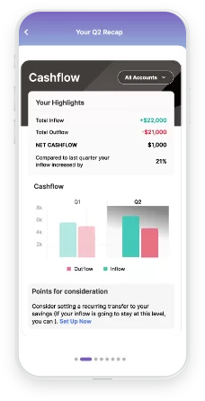 Personetics Cashflow