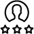 Perso customer rating